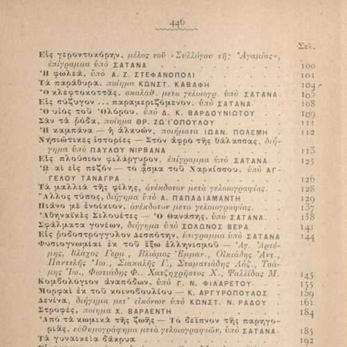 18 x 12 εκ. 2 σ. χ.α. + 448 σ. + 2 σ. χ.α., όπου στο φ. 1 χειρόγραφη αφιέρωση του Κ. �